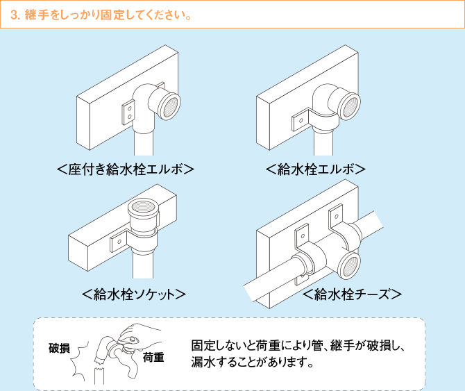 継手をしっかり固定してください。