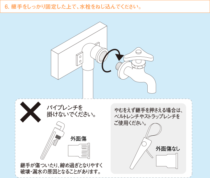 継手をしっかり固定した上で、水栓をねじ込んでください。